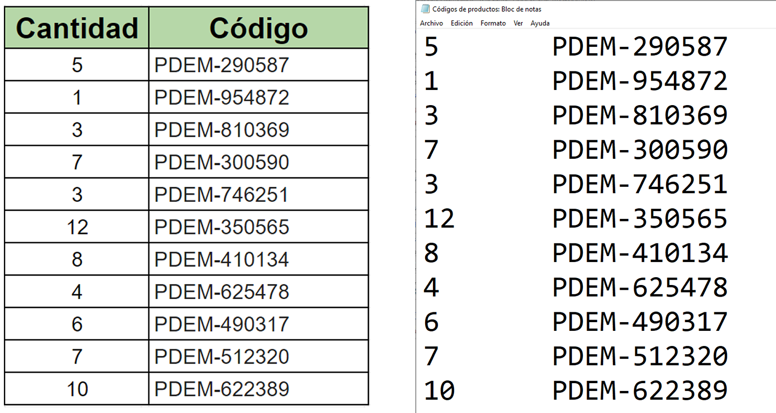 Generación de archivo excel o bloc de notas para crear lista de productos o servicios y generar cotizaciones multipartidas con Spl Multipartidas para Vtiger CRM.