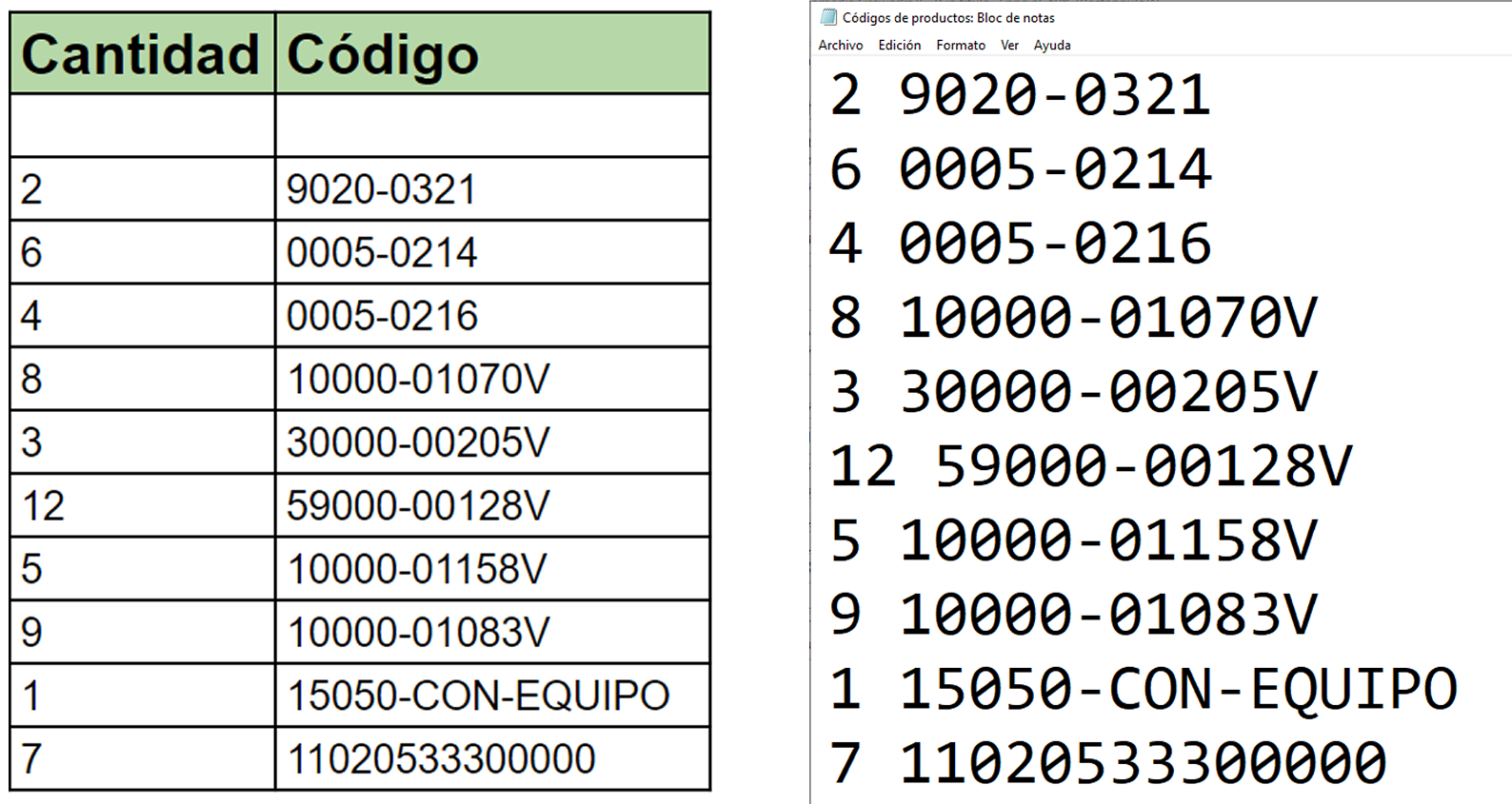 Generación de archivo excel o bloc de notas para crear lista de productos o servicios y generar cotizaciones multipartidas con Spl Multipartidas para Vtiger CRM.