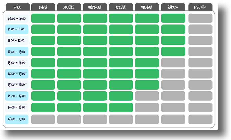 Configurar horarios de oficina para una exacta medición en tiempos SLA con SPL SLAs para Vtiger CRM.