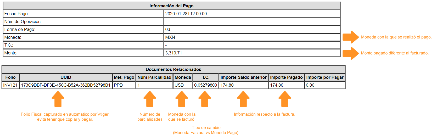 pdf de complemento de pago emitido con tipo de cambio diferente en vtiger 7