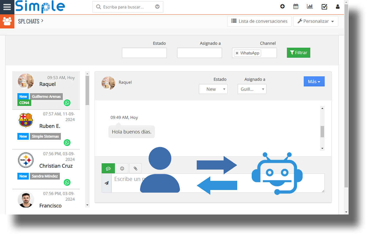 Agente IA transfiere chats a Agentes humanos en whatsapp desde vtiger con Spl Chats.